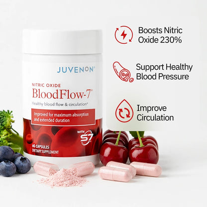 BloodFlow-7 Nitric Oxide Supplements for Men & Women - Natural Nitric Oxide Booster with Nitrosigine® + S7® - Blood Flow & Circulation Support (1-Pack)