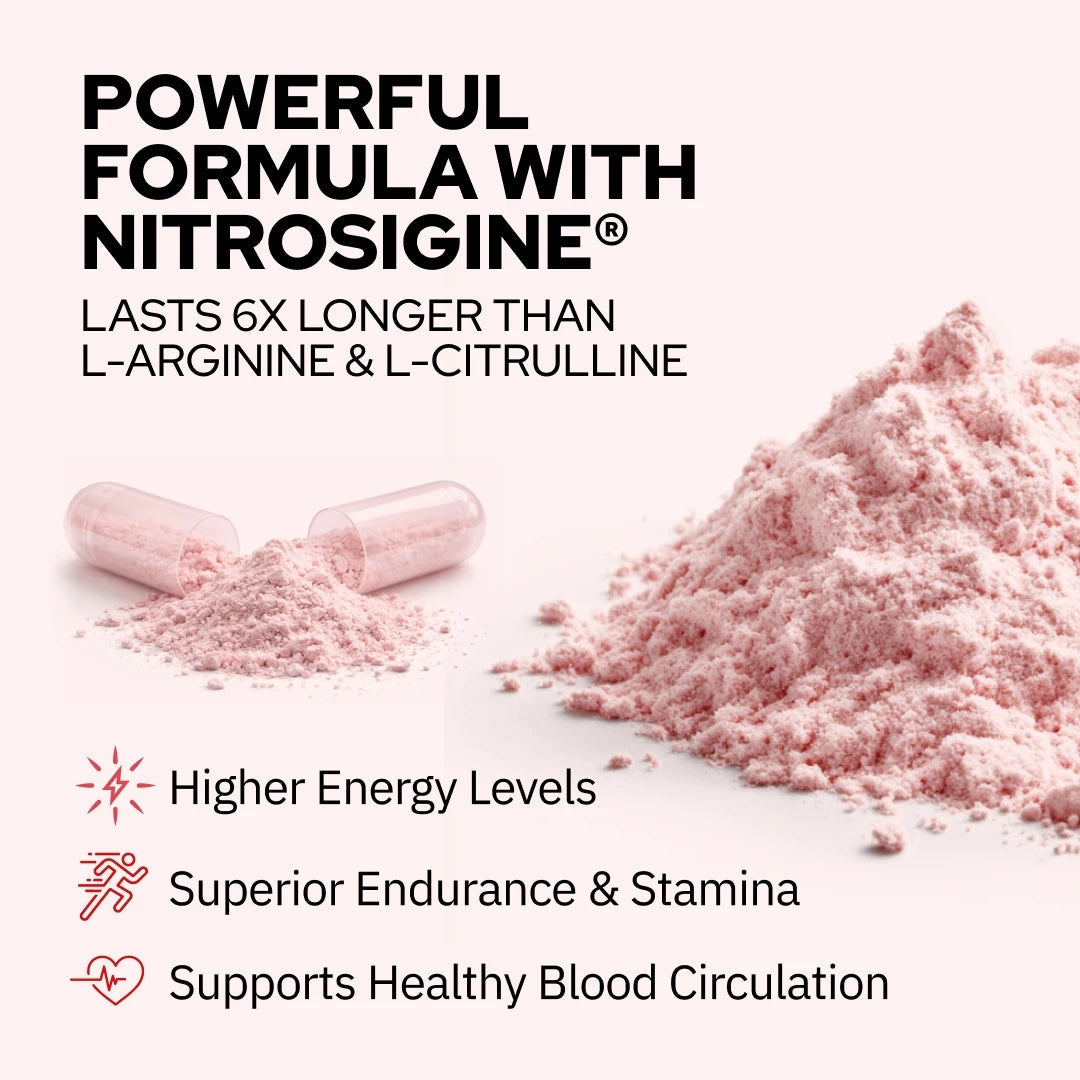 BloodFlow-7 Nitric Oxide Supplements for Men & Women - Natural Nitric Oxide Booster with Nitrosigine® + S7® - Blood Flow & Circulation Support (1-Pack)