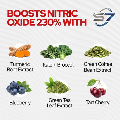 BloodFlow-7 Nitric Oxide Supplements for Men & Women - Natural Nitric Oxide Booster with Nitrosigine® + S7® - Blood Flow & Circulation Support (1-Pack)